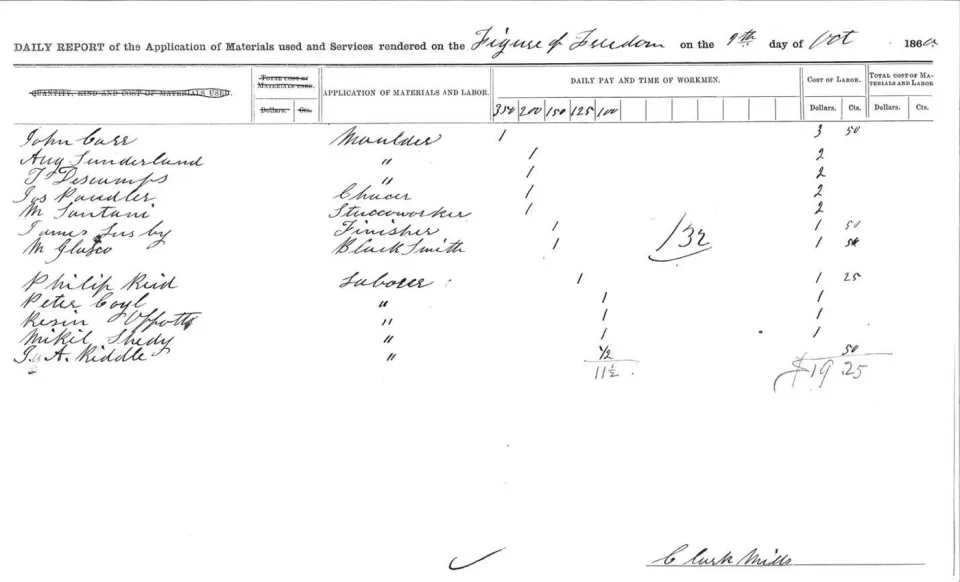 Document with signatures.